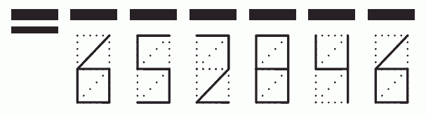 Пример заполнения индекса 652846