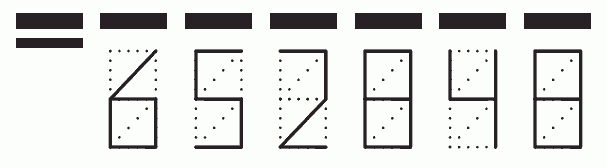 Пример заполнения индекса 652848