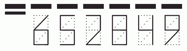 Пример заполнения индекса 652849