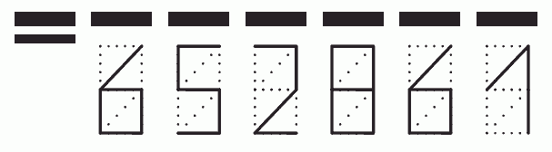 Пример заполнения индекса 652861