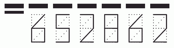 Пример заполнения индекса 652862