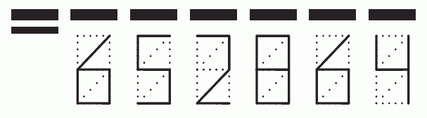 Пример заполнения индекса 652864