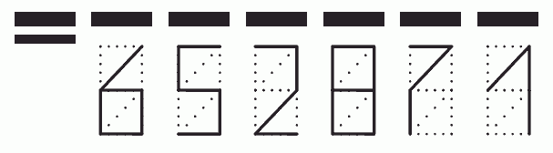 Пример заполнения индекса 652871