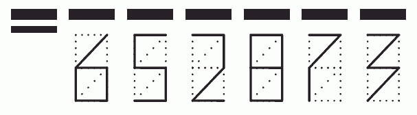 Пример заполнения индекса 652873