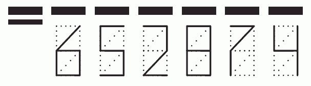 Пример заполнения индекса 652874