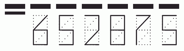 Пример заполнения индекса 652875