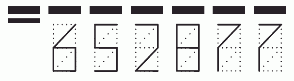 Пример заполнения индекса 652877