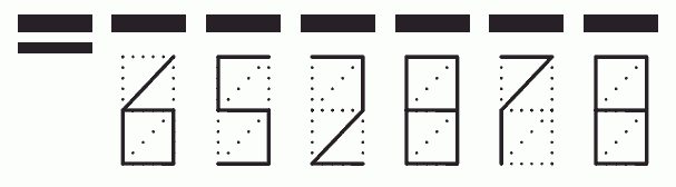 Пример заполнения индекса 652878