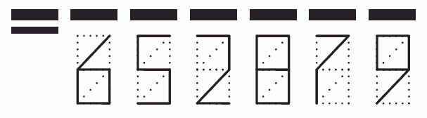 Пример заполнения индекса 652879