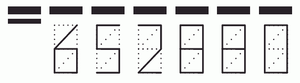 Пример заполнения индекса 652880