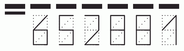 Пример заполнения индекса 652881