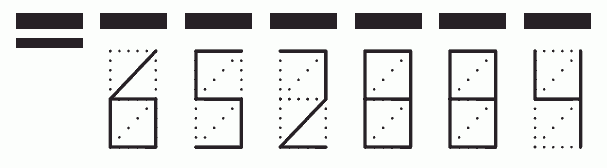 Пример заполнения индекса 652884