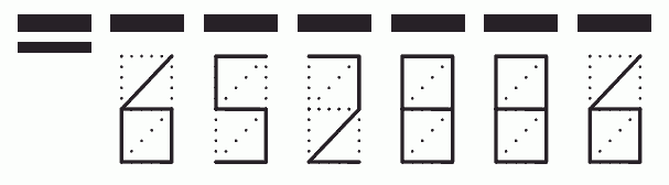 Пример заполнения индекса 652886