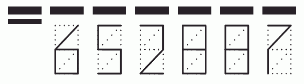 Пример заполнения индекса 652887