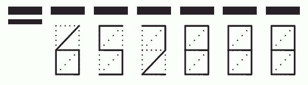 Пример заполнения индекса 652888