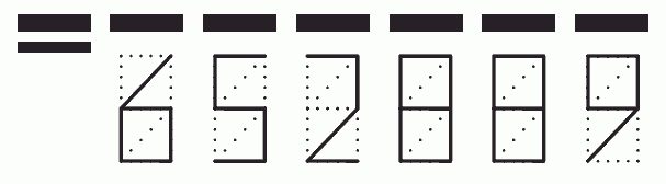 Пример заполнения индекса 652889