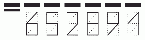 Пример заполнения индекса 652891