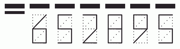 Пример заполнения индекса 652895