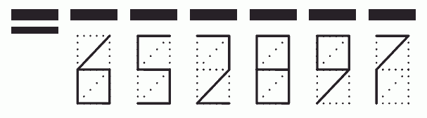 Пример заполнения индекса 652897