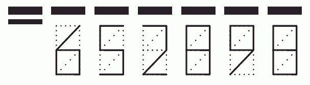 Пример заполнения индекса 652898