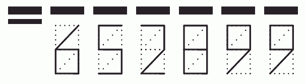 Пример заполнения индекса 652899