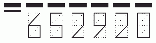 Пример заполнения индекса 652920