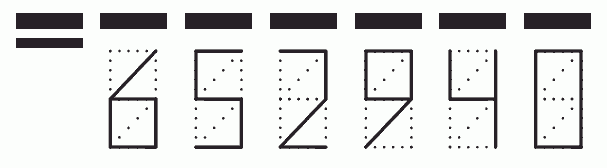 Пример заполнения индекса 652940