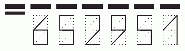 Пример заполнения индекса 652951