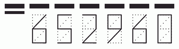 Пример заполнения индекса 652960