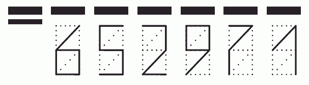 Пример заполнения индекса 652971