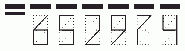 Пример заполнения индекса 652974