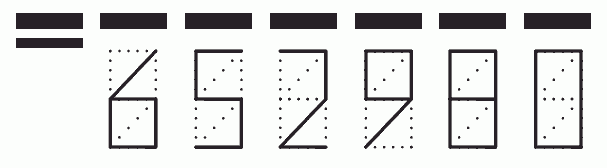 Пример заполнения индекса 652980