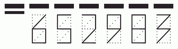 Пример заполнения индекса 652983