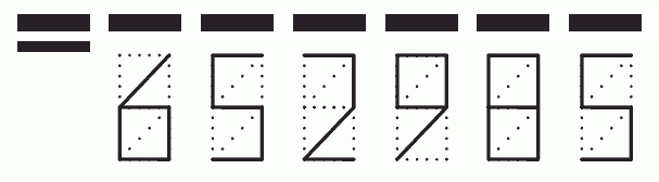 Пример заполнения индекса 652985