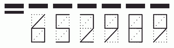 Пример заполнения индекса 652989