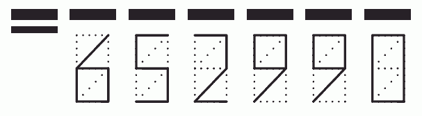 Пример заполнения индекса 652990