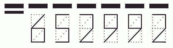 Пример заполнения индекса 652992