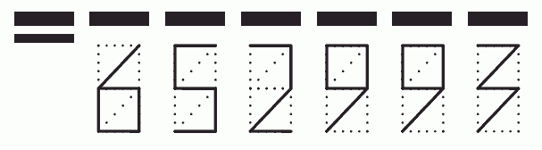 Пример заполнения индекса 652993