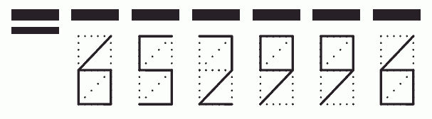 Пример заполнения индекса 652996