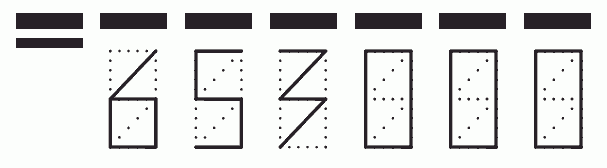 Пример заполнения индекса 653000