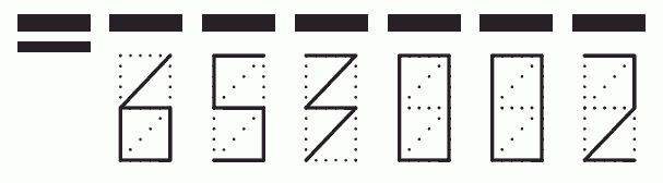 Пример заполнения индекса 653002