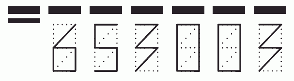 Пример заполнения индекса 653003