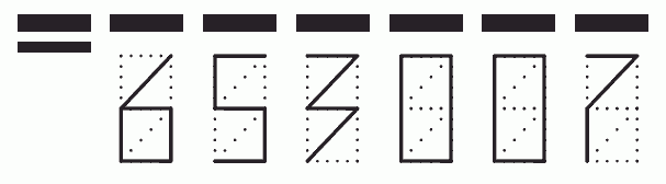 Пример заполнения индекса 653007