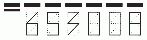 Пример заполнения индекса 653008