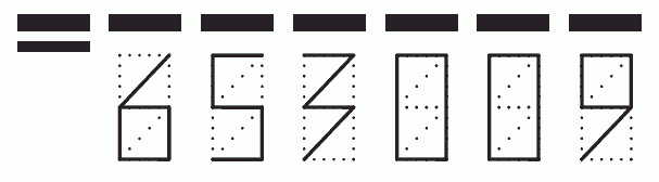 Пример заполнения индекса 653009