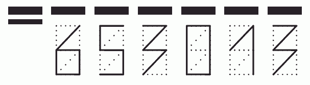 Пример заполнения индекса 653013