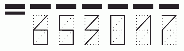 Пример заполнения индекса 653017