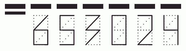 Пример заполнения индекса 653024