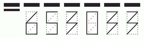 Пример заполнения индекса 653033