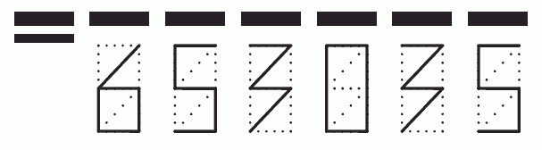 Пример заполнения индекса 653035